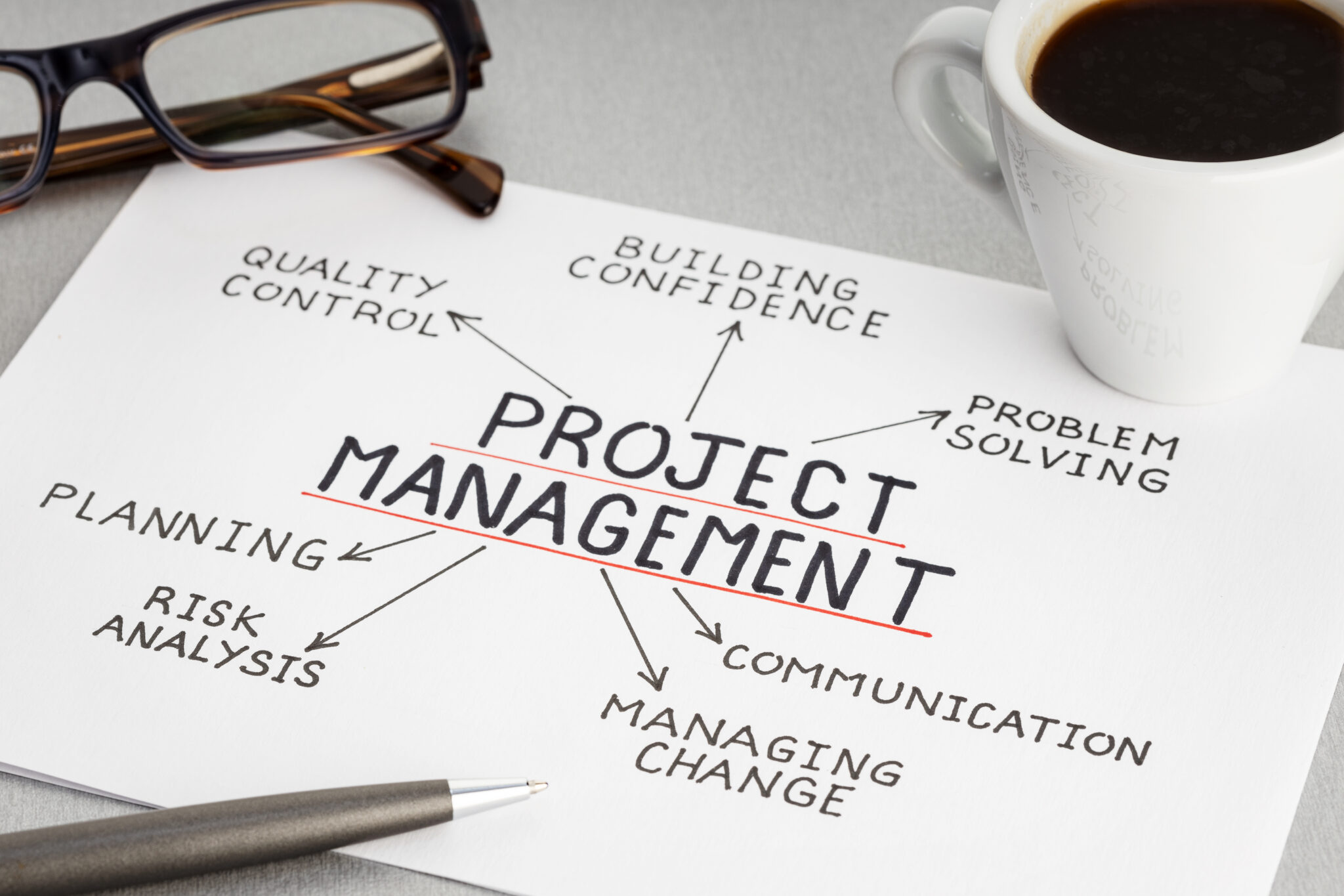 Ein effektives Projektmanagement-Tool ist entscheidend, um als Freelancer oder kleines Team produktiv zu bleiben